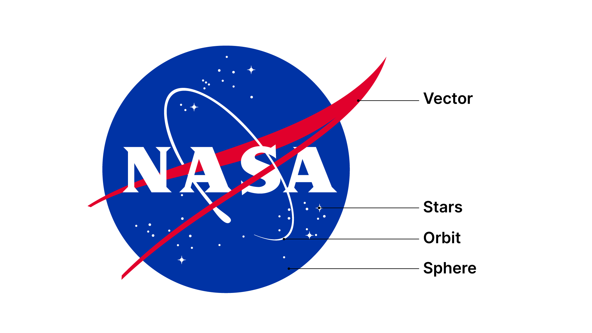 Source image for NASA