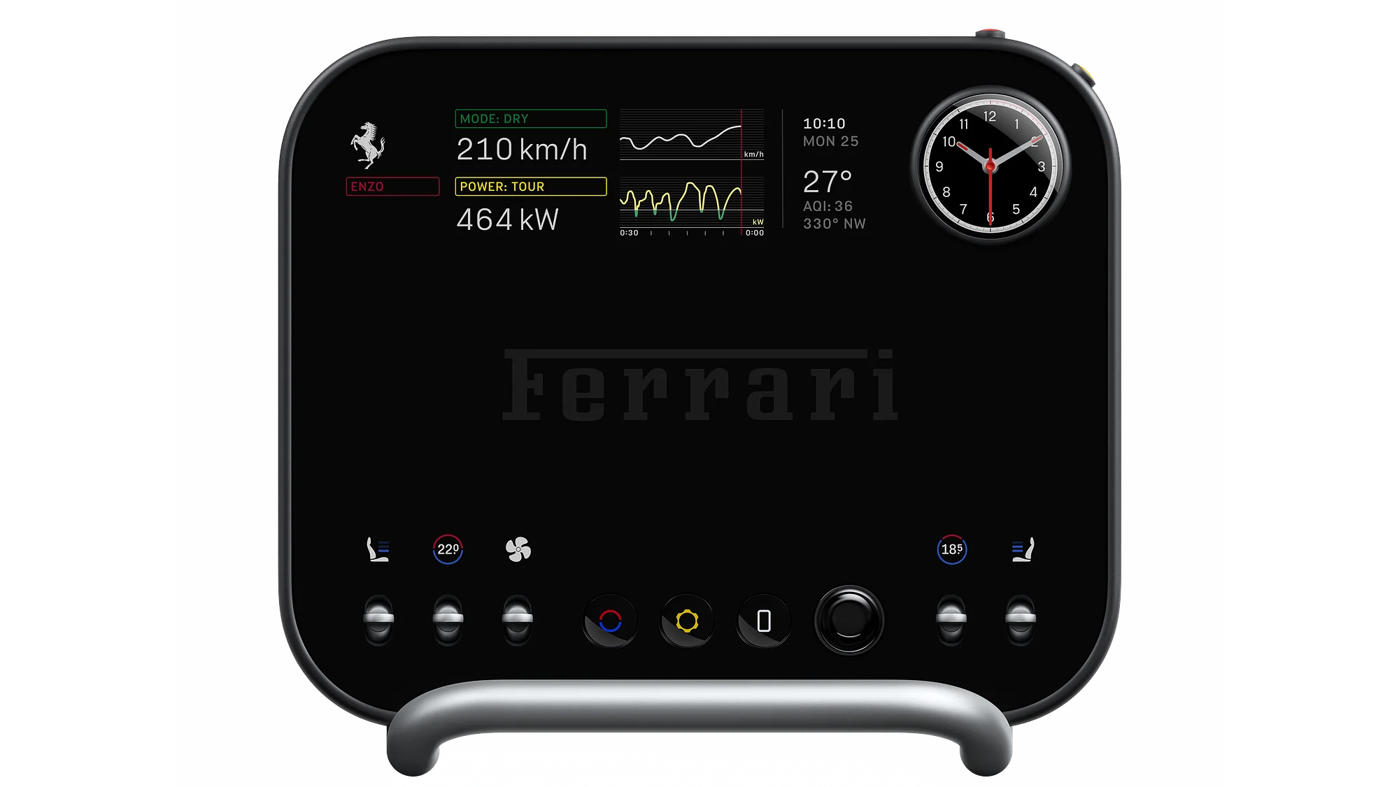 Source image for Ferrari Luce